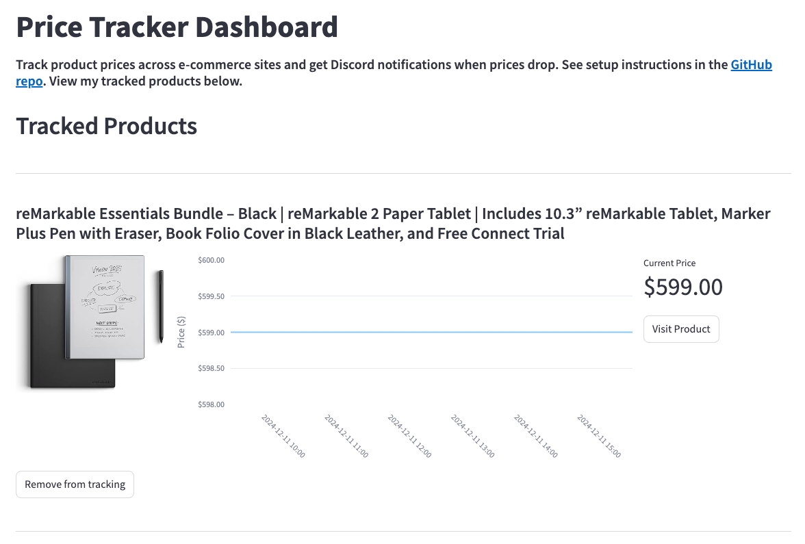 Automated price tracker application for ecommerce websites in Python.